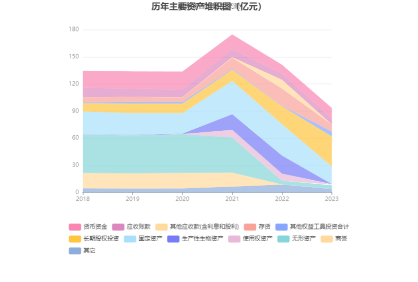 2023年金融租赁公司总资产规模同比增长10.49% 租赁资产余额同比增长9.27%