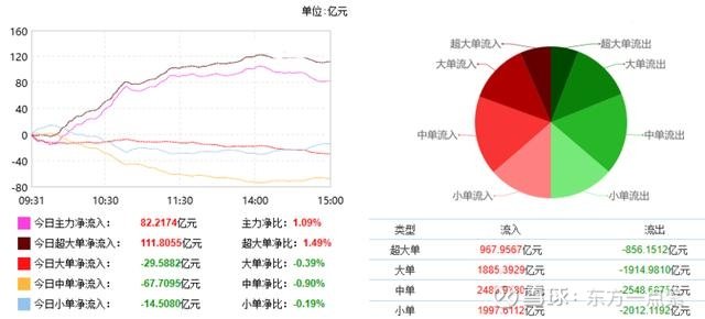 不仅限于A股 中国版可持续披露将启幕