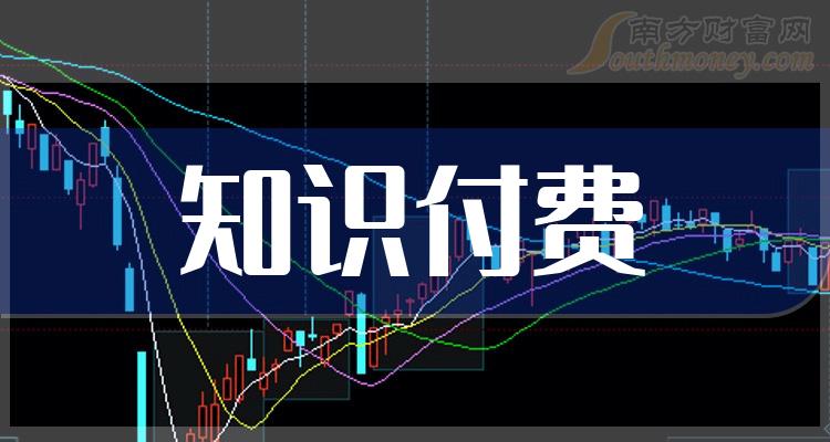 南华期货：拟每股派发现金红利0.066元