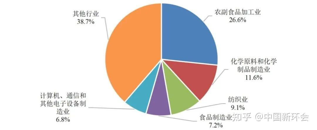 生态环境部发布《全国碳市场发展报告（2024）》