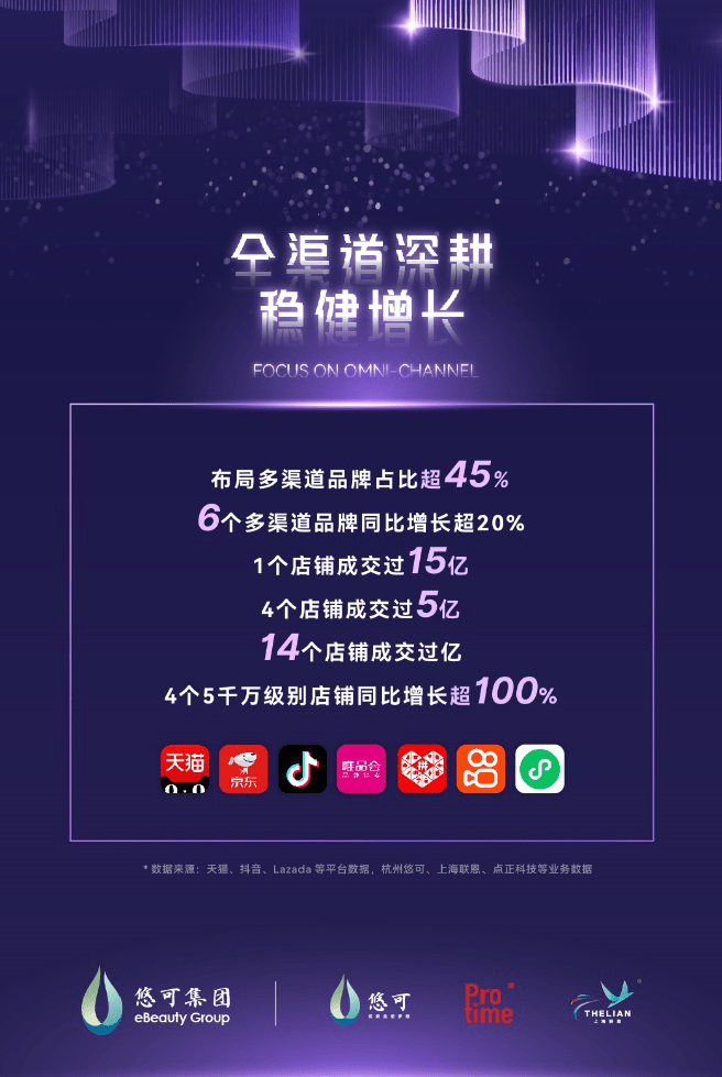 半年营收9亿同比降6.2% 微盟重押智慧零售、视频号能否迎业绩复苏？