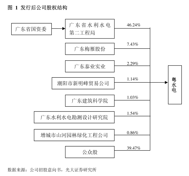 实控人连续两周遭警示！“牙茅”通策医疗及多名高管集体收警示函