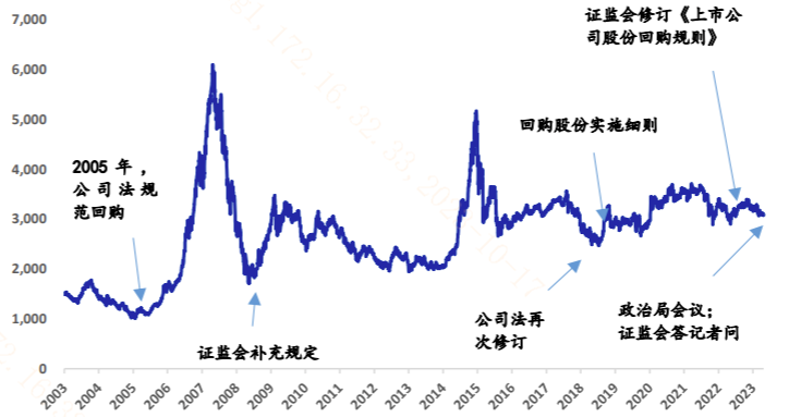 多家上市公司订单饱满 传递行业积极向好信号