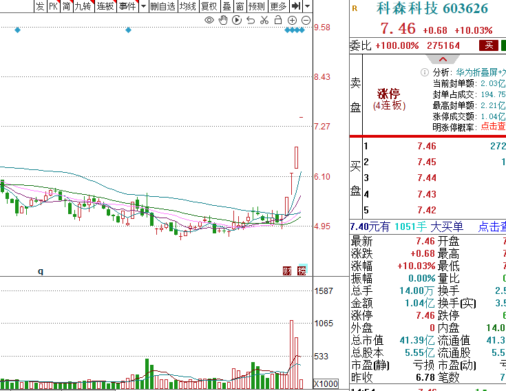 全球科技早参丨Grok将向X平台Premium会员全面开放