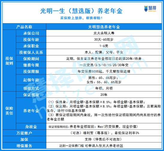 养老星球 | 又有养老目标基金经理离任，部分社保组合和养老金产品的最新持仓动向来了