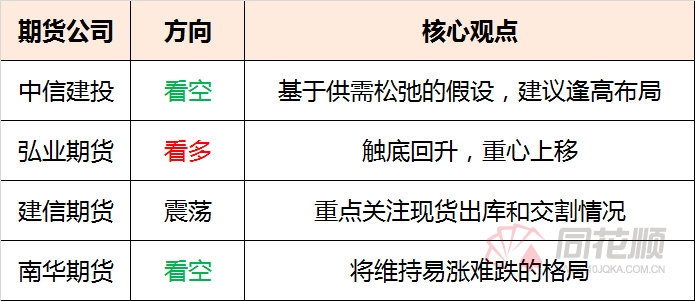 智能手机开年销售数据报喜 业内冷静看待：高库存风险将在2023年上半年持续