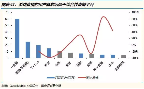 左手TMT右手大消费 券商4月“金股”映射布局思路