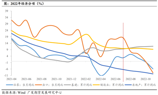 2023年券商经营业绩39项细分指标出炉 证券投资业务收入同比增长超100%