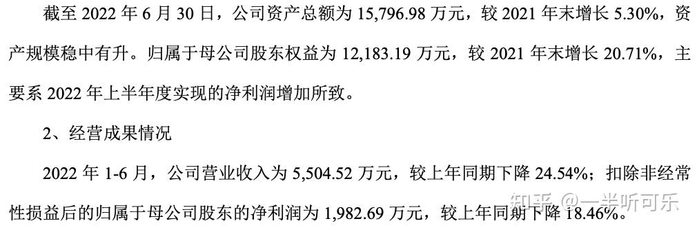 公募自购最爱股基，年内已净申购超11亿元；公募转债仓位降温