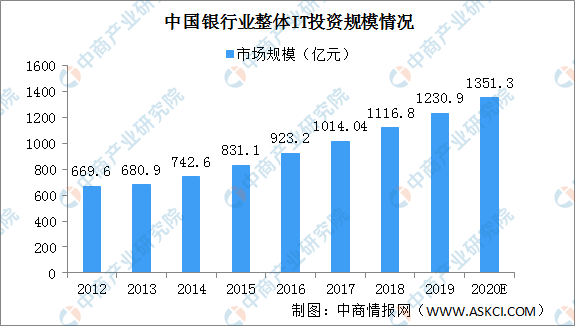 消费电子“新”潮来袭 产业链投资机遇受关注