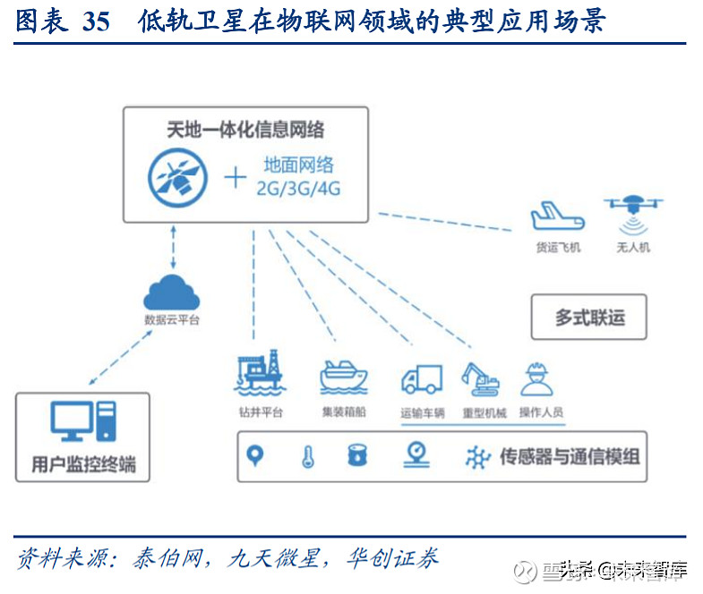 消费电子“新”潮来袭 产业链投资机遇受关注