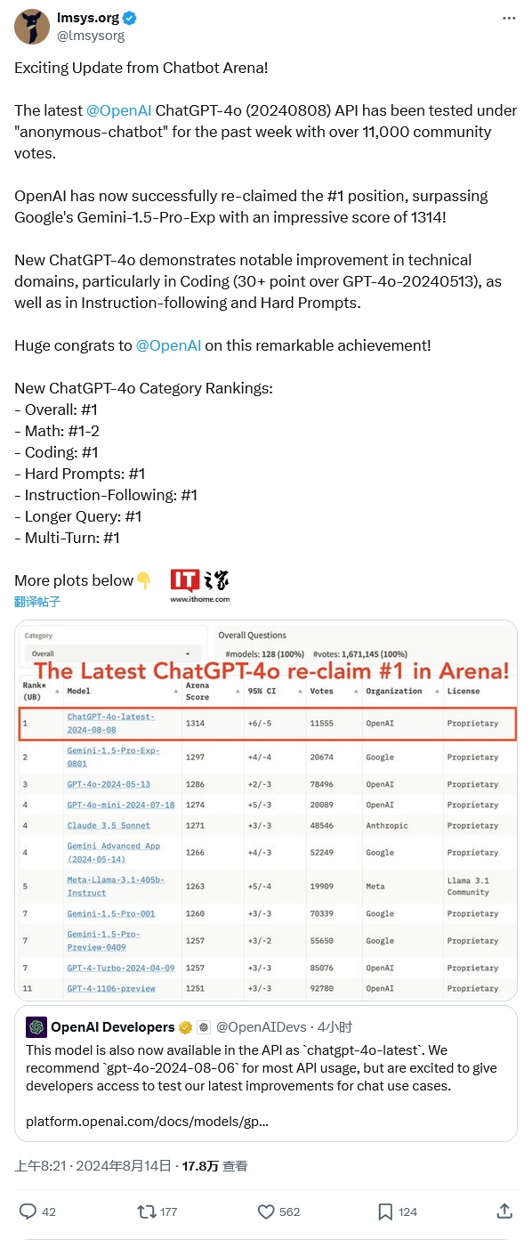 ChatGPT免注册使用，除了数据，OpenAI还盯上了谷歌的主业 | 大模界