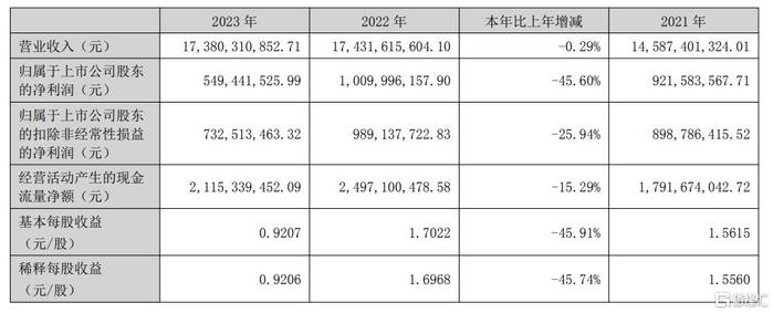 国家医保局通报一心堂整改情况 已退款千万将继续加强指导