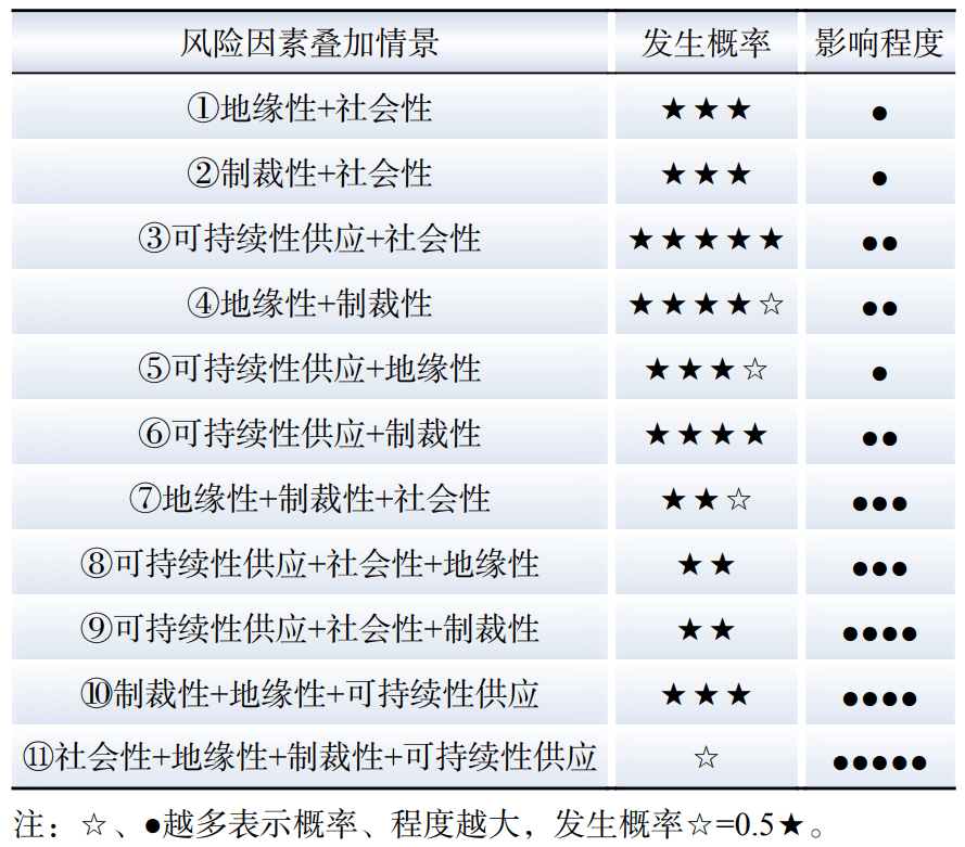 券商债券承销“马太效应”明显 多因素叠加竞争仍将加剧