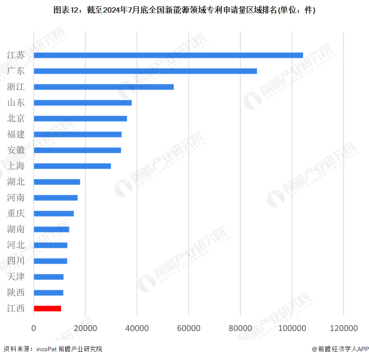 国电电力上半年新增新能源装机177.03万千瓦 新能源发电量393.75亿千瓦时