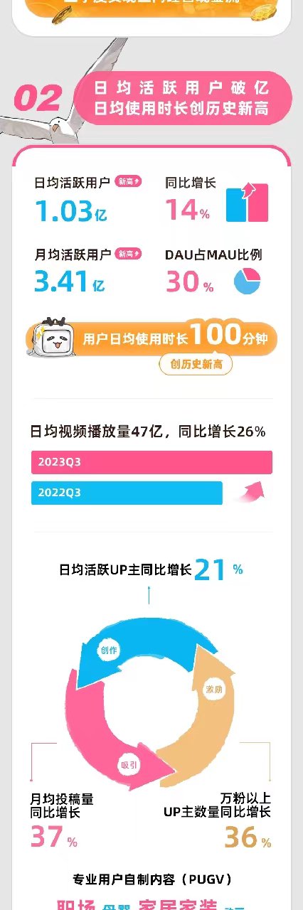 福能期货任命吴海龙为总经理 公司2023年增收不增利