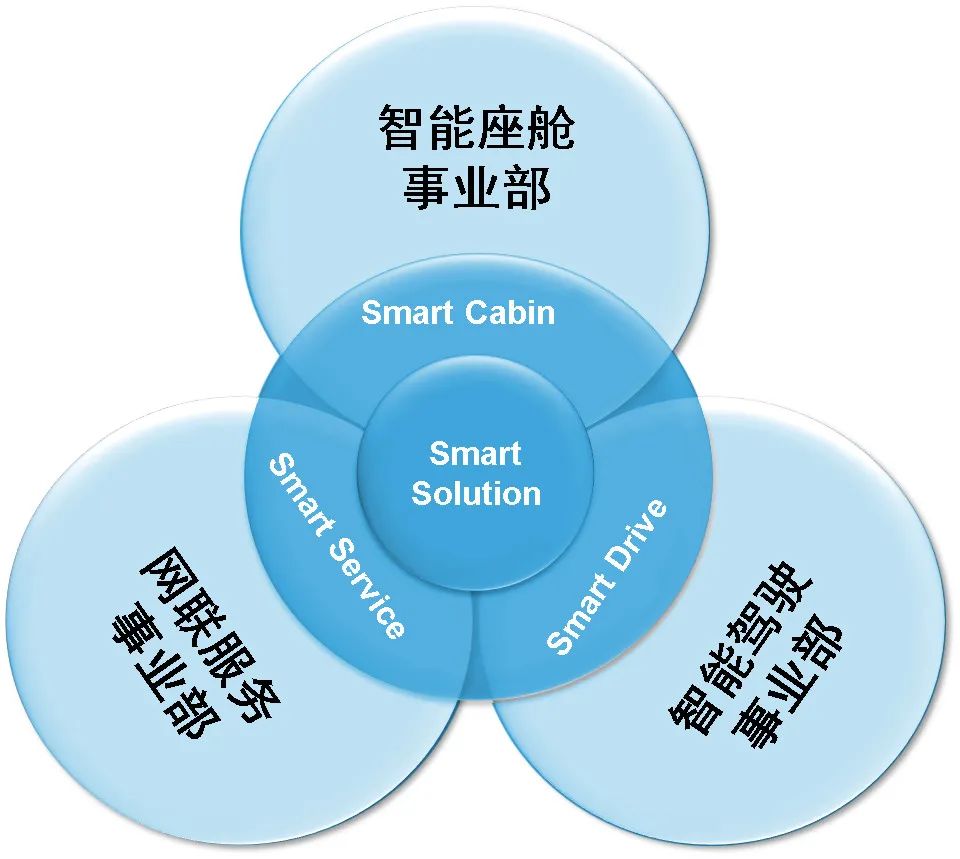 上市后业绩变脸 凯旺科技被追问