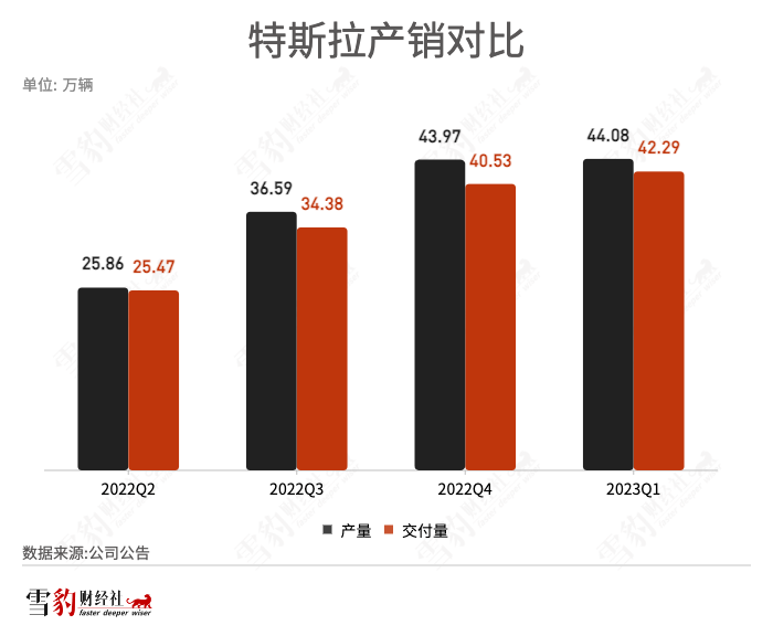 34年最低，日元极速贬值还将持续多久？马斯克首次抛出特斯拉全生态系统；苹果重启与OpenAI谈判；美国高校反战浪潮会冲击拜登选情吗?|一周国际财经