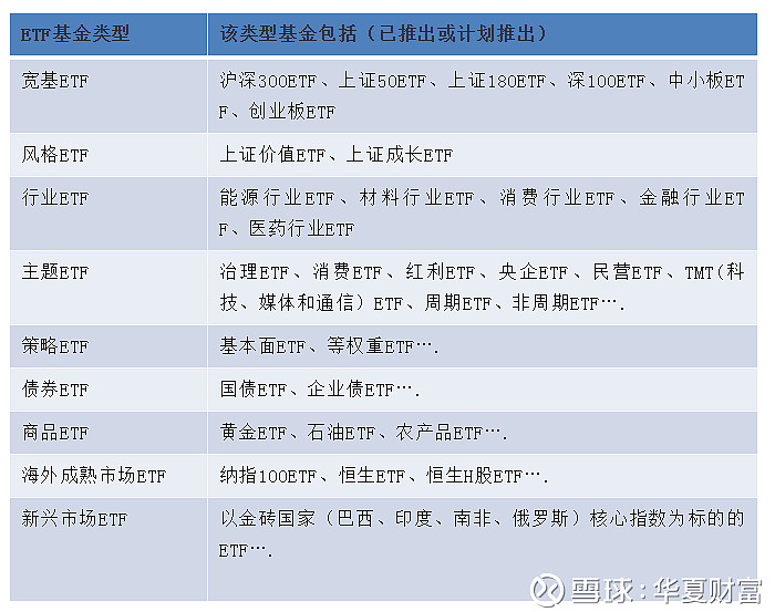 行业ETF风向标丨家电行业迎反弹 龙头家电ETF半日涨幅近3%