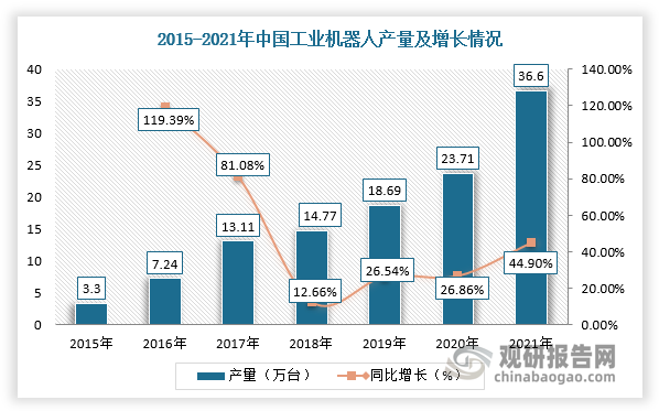 啄木鸟投诉平台舆情周报：金融理财投诉量占比46.1% 预付式消费退款难问题突出