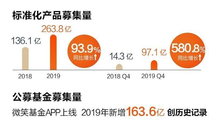 华夏航空股东成德永盛拟减持 2018上市3募资共40.6亿