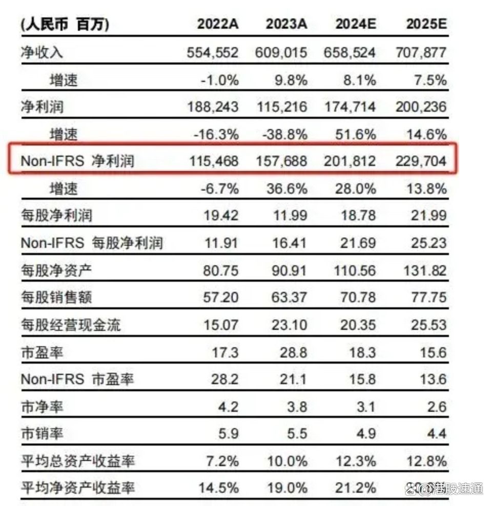 有力度也有广度 港股上半年回购总额逼近去年全年