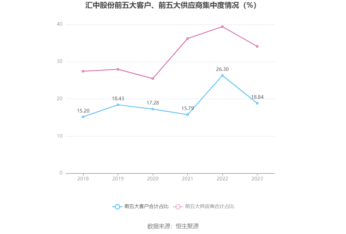 A股低开低走：沪指跌0.93% 创指跌1.62% 银行股逆势上涨