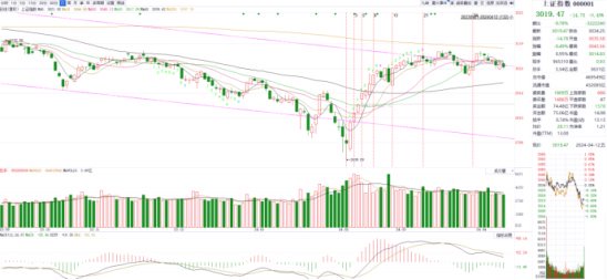 中科云网光伏业务再扩产 一季度公司收入仅3019万何时盈利仍是未知