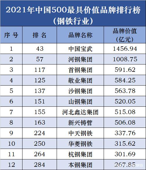 反弹行情来了？本月逾千亿资金借道ETF进场，集中火力狂买这些品种（附8月抄底名单）