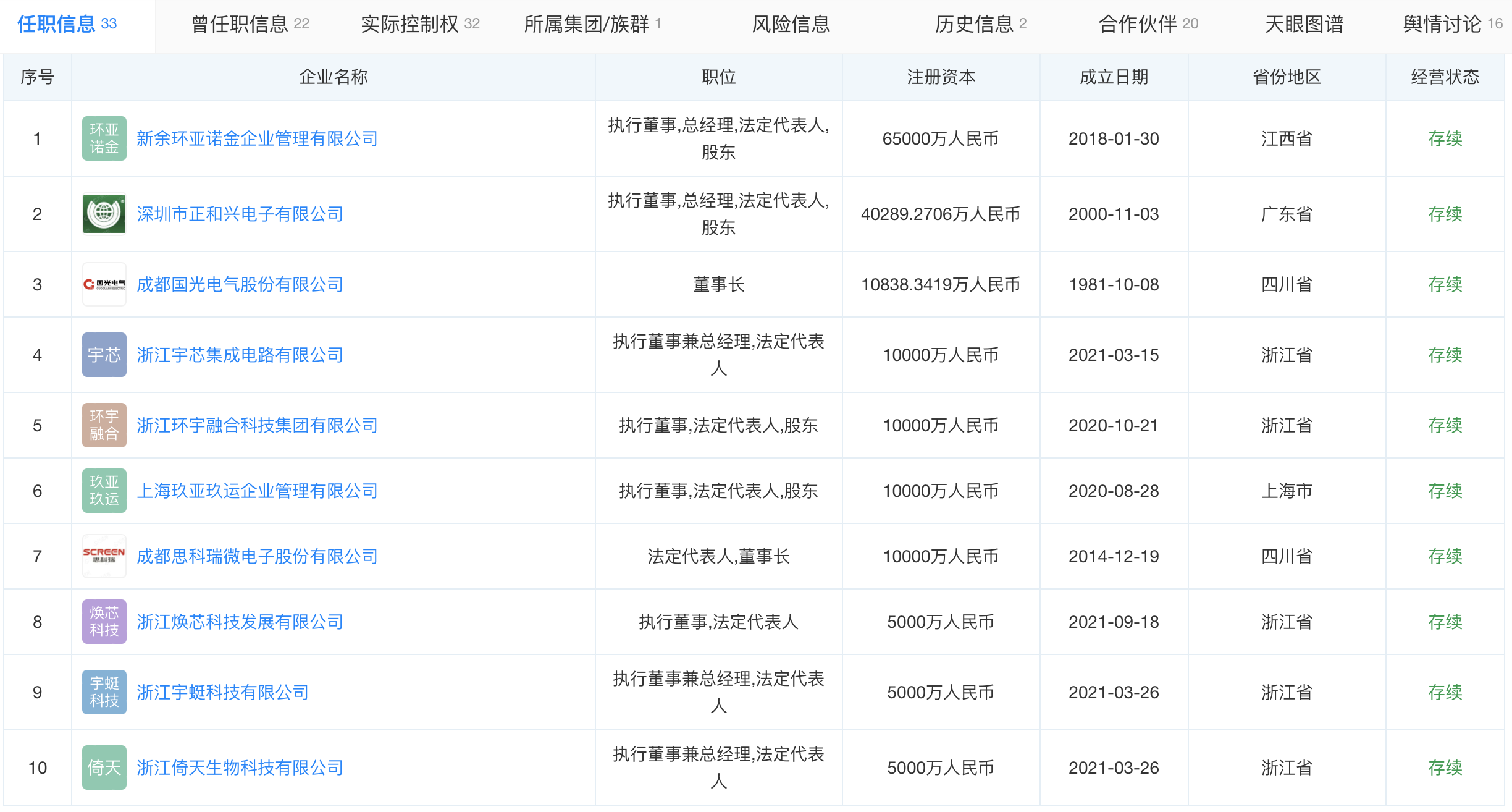 突发利空！老百姓大药房董事长遭留置