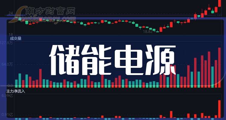 阳光消费金融2024年上半年净利润0.62亿 同比下滑39.2%