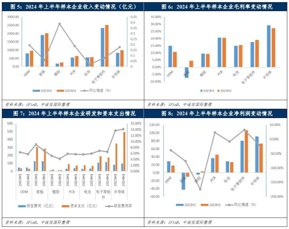 缺中文导游、地接倒闭……赴泰旅游产业链仍在复苏阵痛期