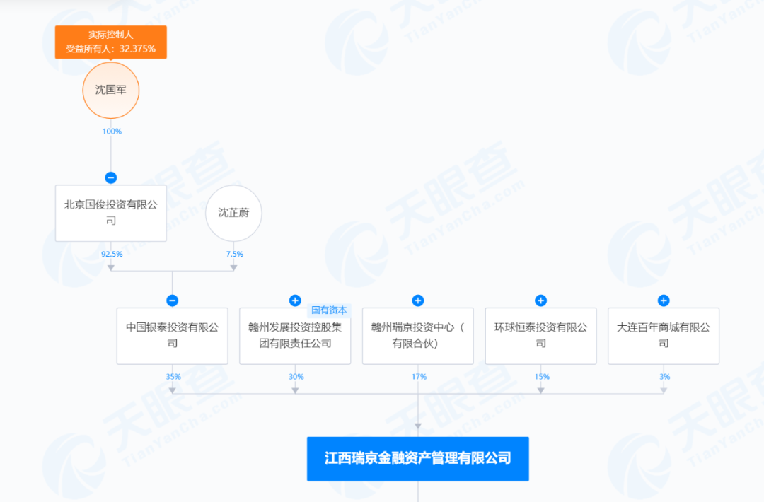 百亿私募因何成为失信被执行人、CEO被限制高消？公司回应来了