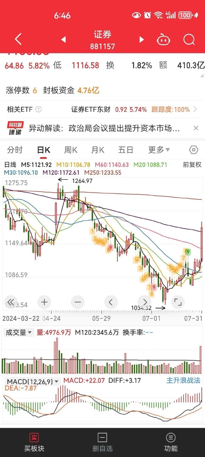 “卡点”停牌、扩大回购规模、转型储能……永泰能源“护盘”组合拳能否提振股价受关注