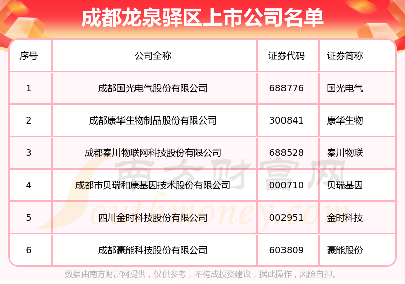 响应提质增效重回报行动 超800家沪市公司亮出“组合拳”稳信心