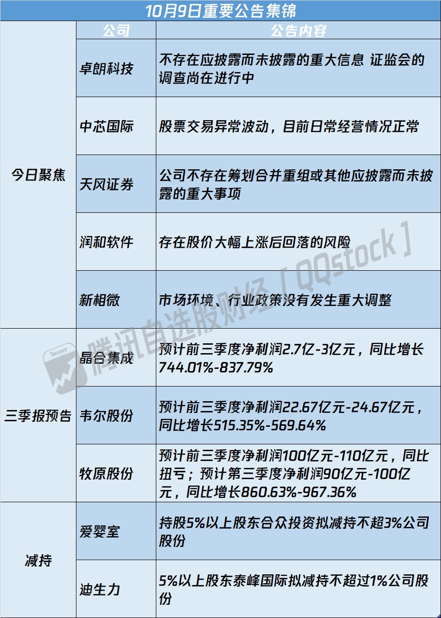 海通期货因控股股东海通证券合并计划申请停牌