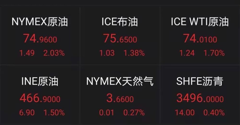 台华新材上半年净利预增超118%