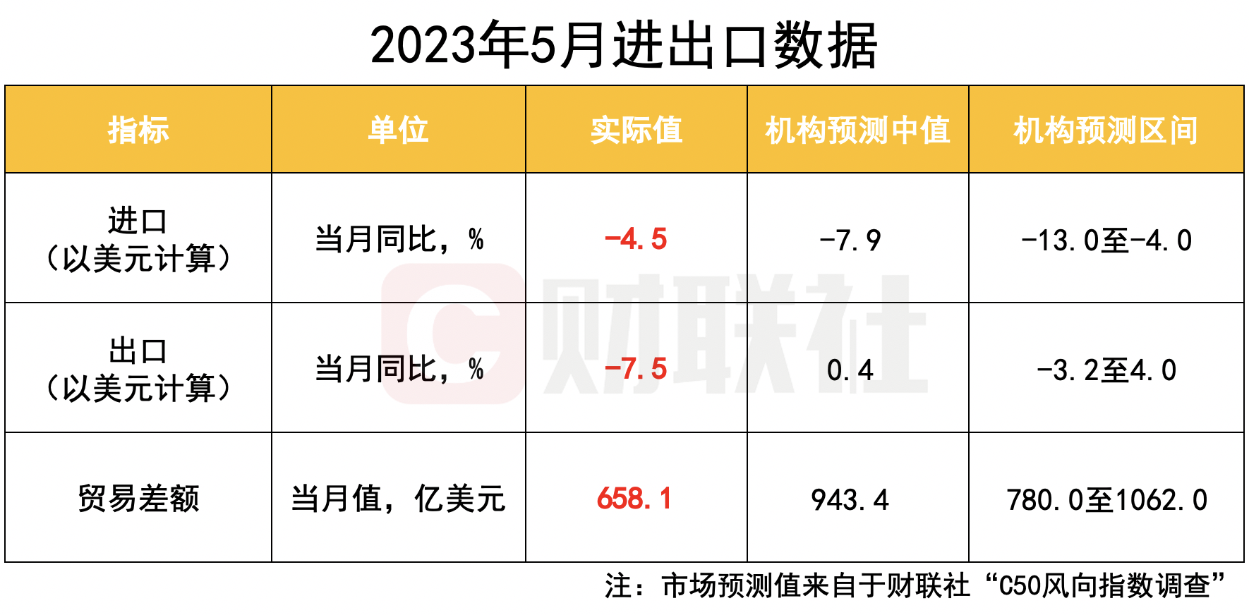 8月出口数据表现超预期 专家分析：外需延续韧性