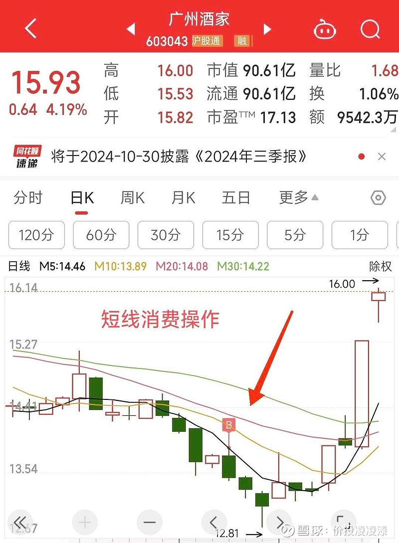 基民懵了！这个板块跌出5年新低，机构却疯狂加仓，ETF份额创了历史新高