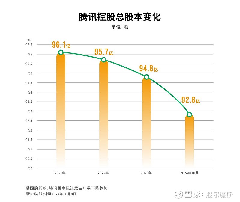 超50家港股公司披露中期分红计划 港股多措并举提升投资者回报