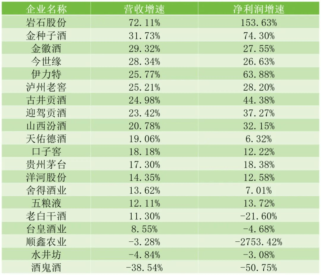 海银财富涉非法集资 上海贵酒实控人被采取刑事强制措施，控股股东股份遭司法冻结