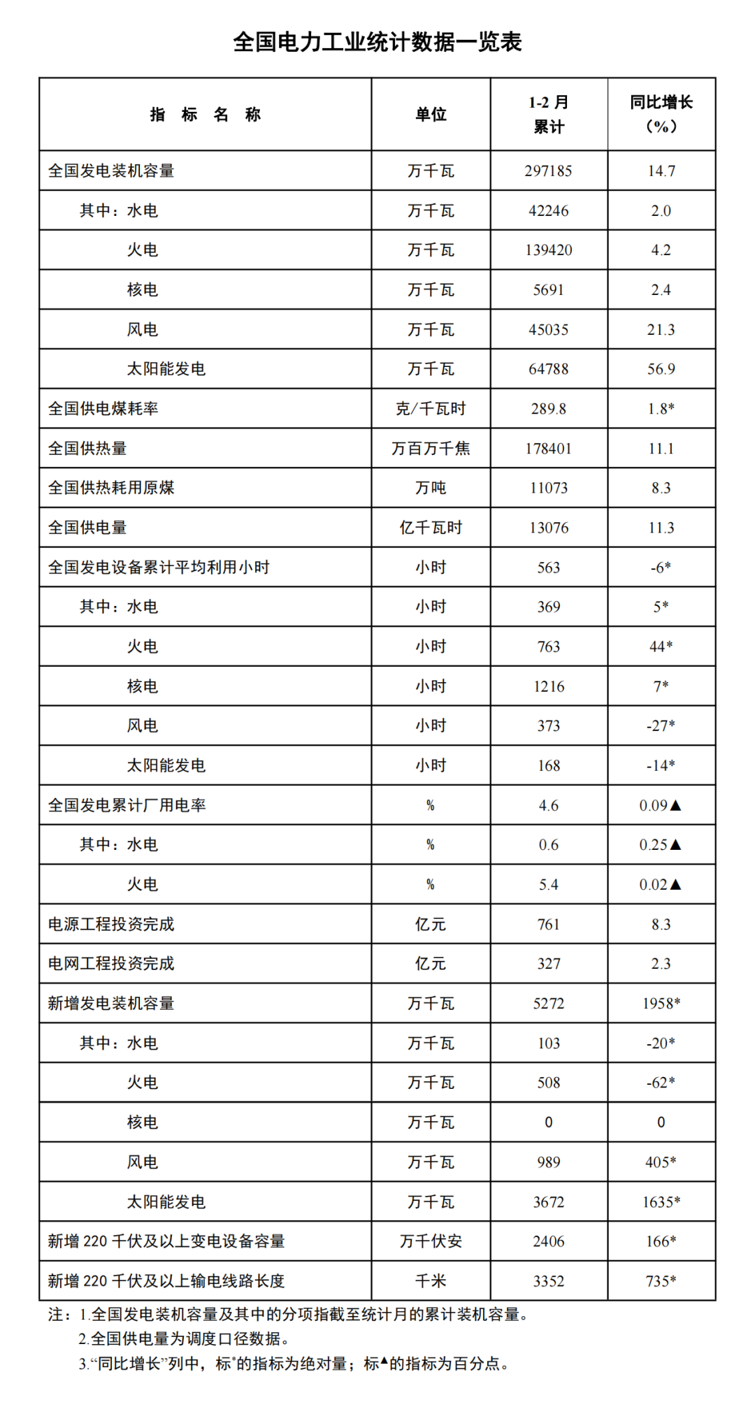 越秀服务上半年营收19.60亿元 同比增长29.7%