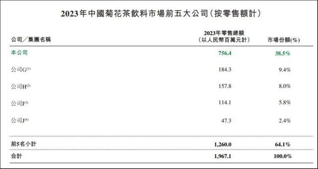 多家北交所公司上半年业绩亮眼