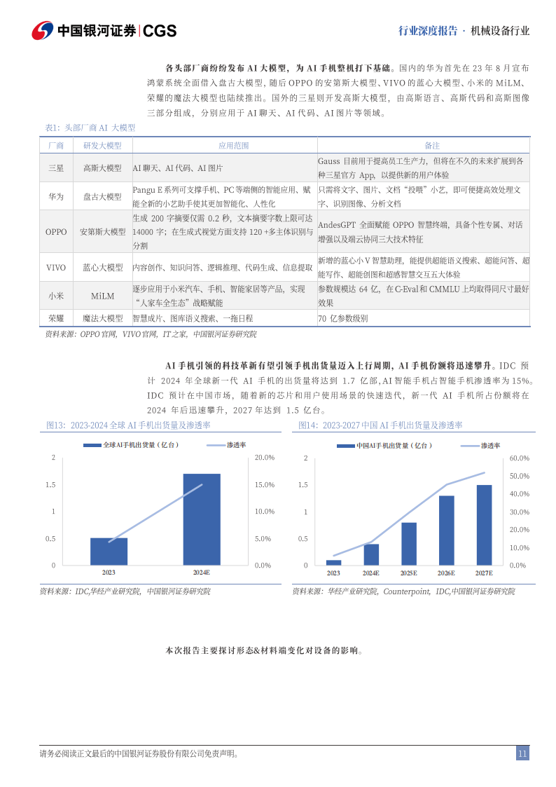 产业链公司“备战”折叠屏市场