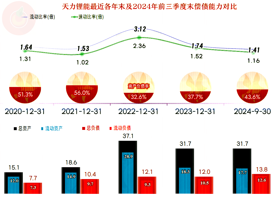 天力锂能收监管函：控股股东非经营性资金占用合计6600万 存在多项信披违规