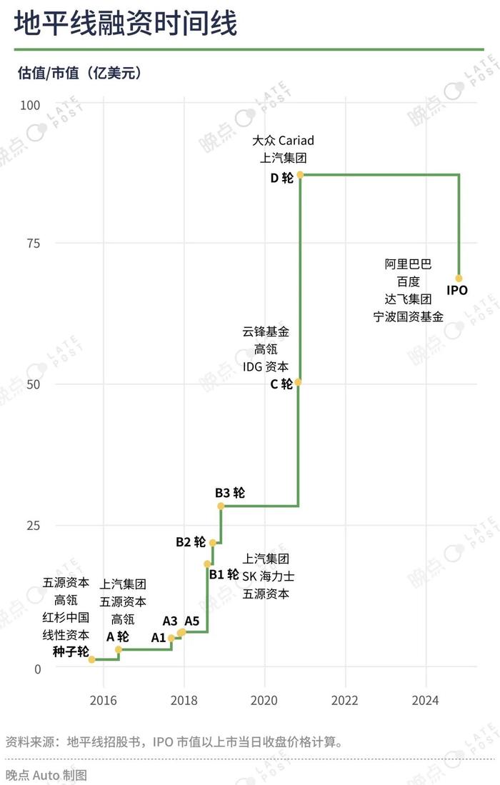 15年！广州银行漫长IPO又现新动向