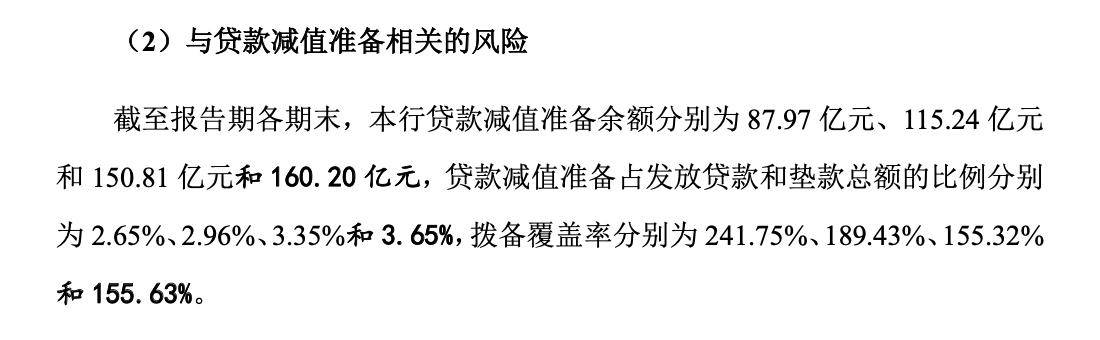 15年！广州银行漫长IPO又现新动向