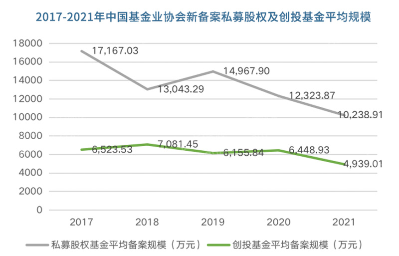 破发股英方软件上半年亏损 2023年上市募资8.1亿元