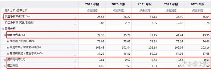 深市上市公司中期分红加速成势 半年度拟分红总额已近270亿元