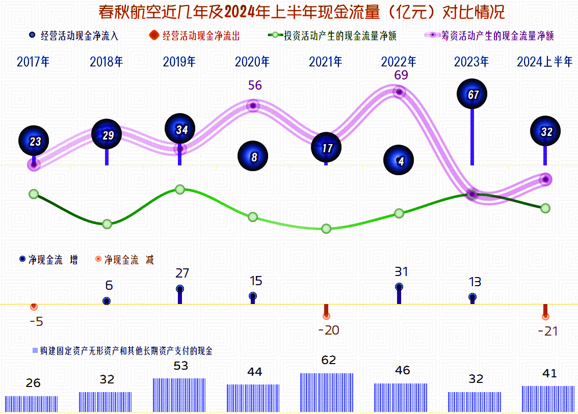 已有1848家A股公司发布中报 上半年毛利率超50%者达264家